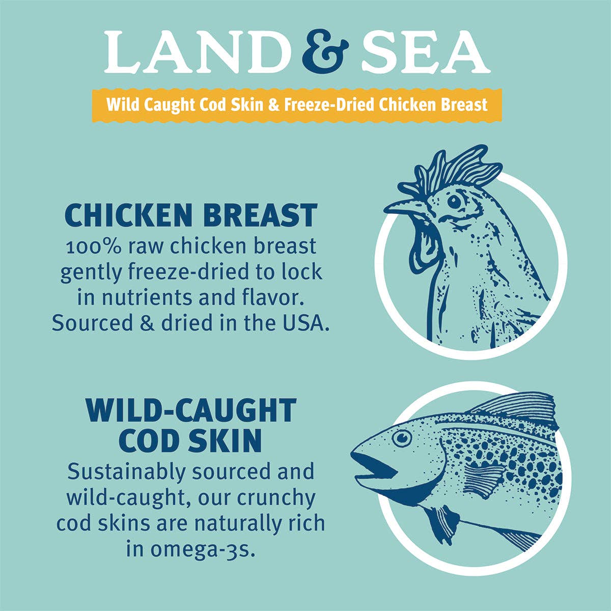 Icelandic+ Land & Sea Cod Skin Freeze-Dried Chicken