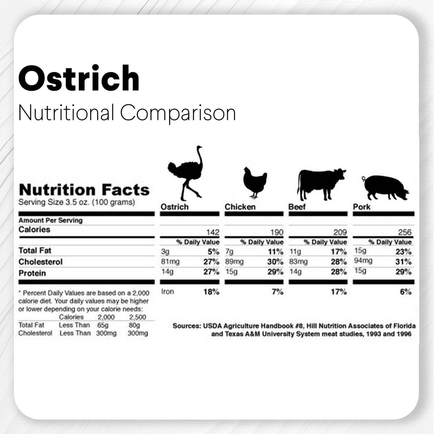 Ostrich Tendon Mix