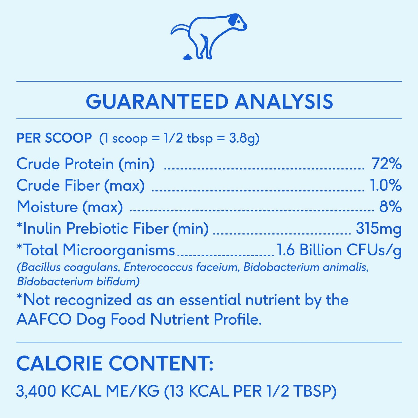 Probiotic & Prebiotic Powder